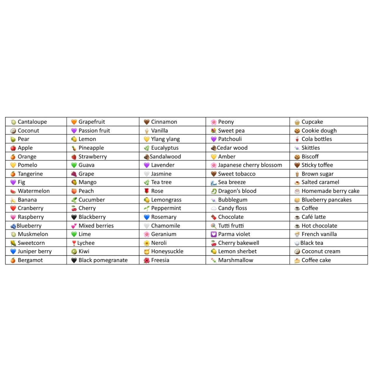 Cuticle Oil Brush Pen